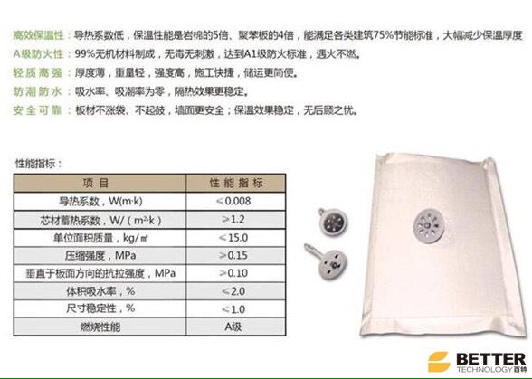 AB無機真空保溫板.jpg