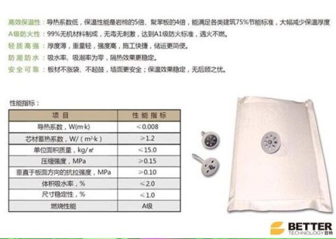 AB無(wú)機(jī)真空保溫板.jpg