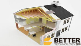 無機真空保溫板行業(yè)進入快速發(fā)展期