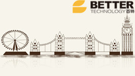 看看大家買房更注重啥